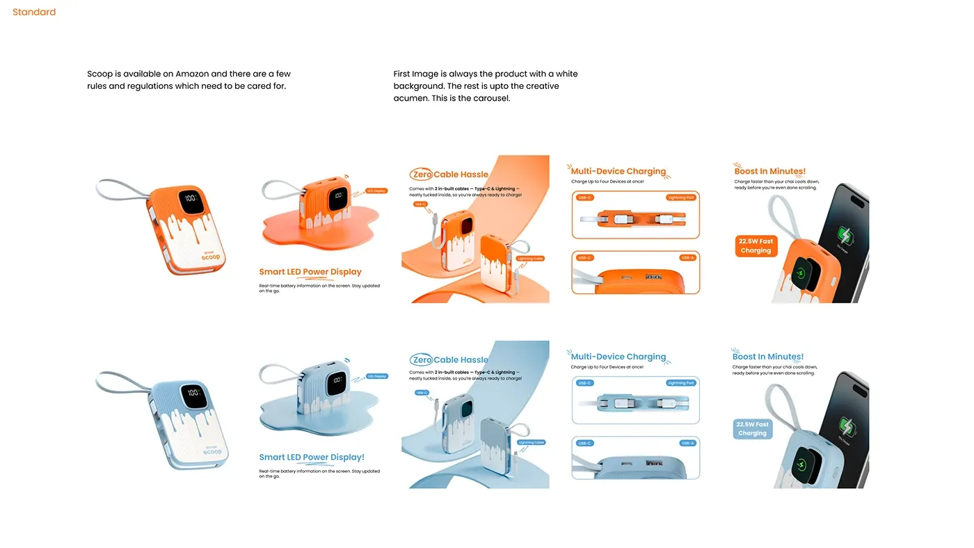 Visual Design for armor process board 2