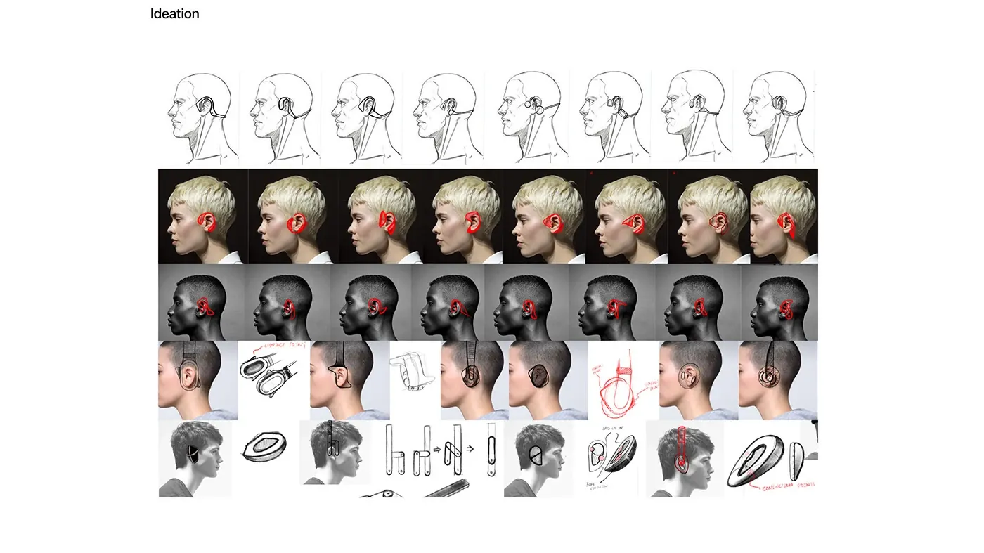 Bedizen - Cranial Audio Headset presentation board 4