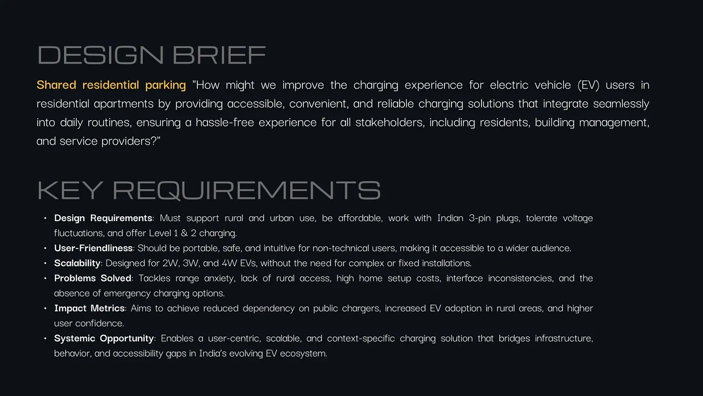 EV Charging ecosystem | System Design presentation board 2