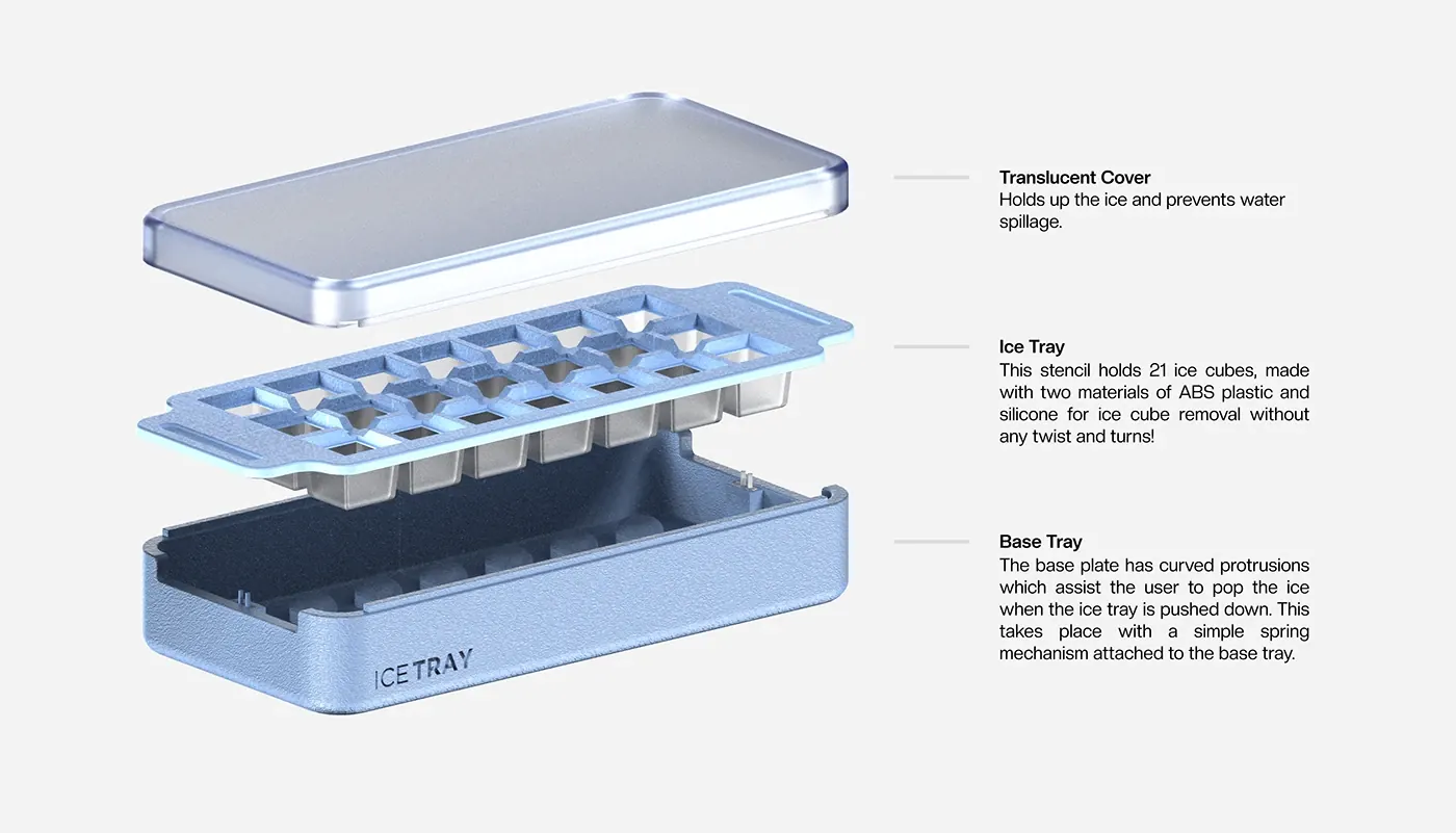 Ice Tray - Universal Design presentation board 2