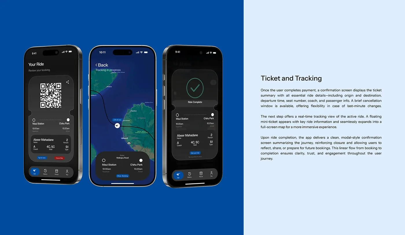 Sailfish - Hyperloop Commuting app presentation board 1